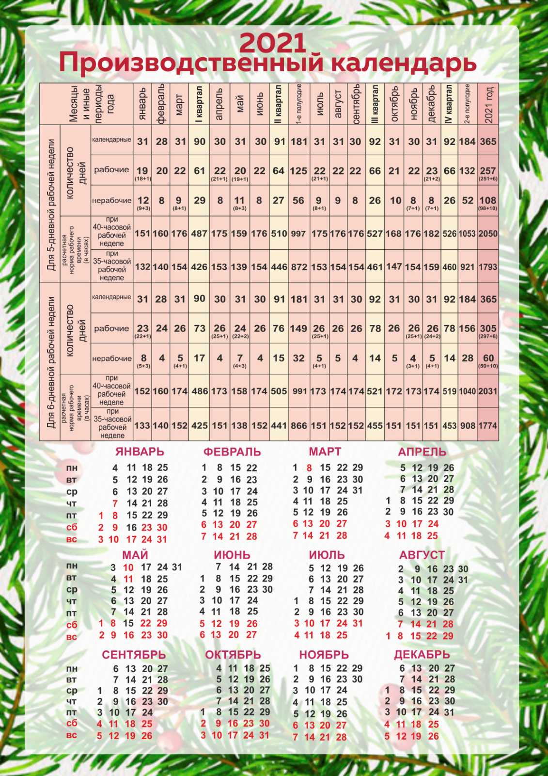 Производственный календарь на 2021 год | PROnalogi.by